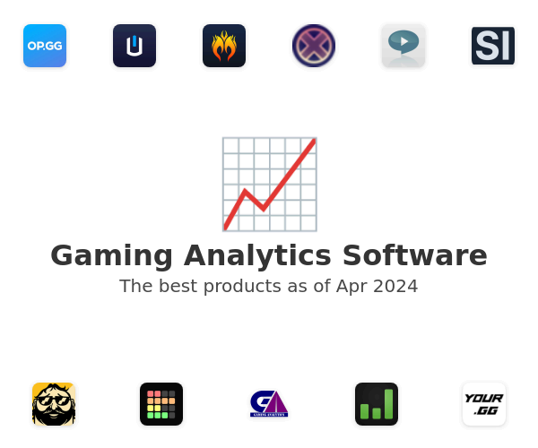 Gaming Analytics Software