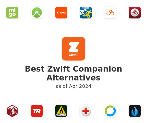 Best Zwift Companion Alternatives