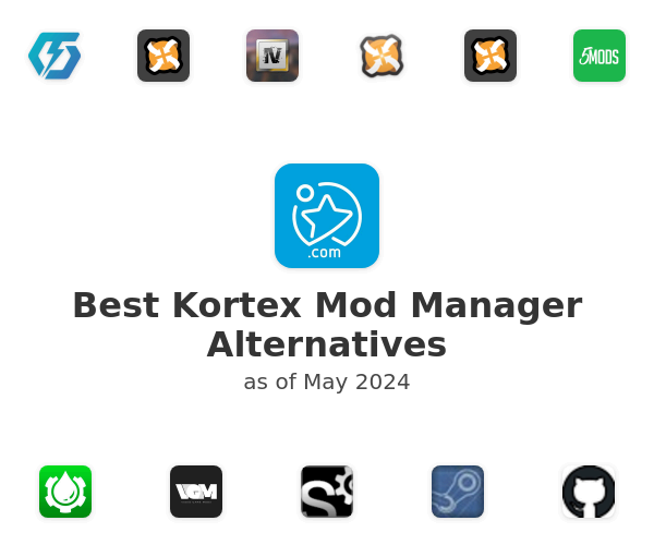 Best Kortex Mod Manager Alternatives