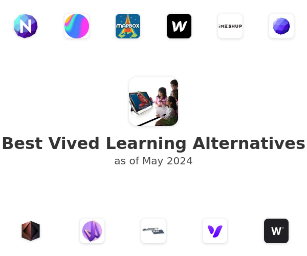 Best Vived Learning Alternatives