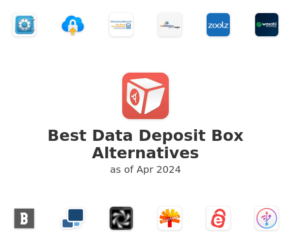 Best Data Deposit Box Alternatives