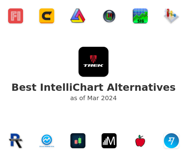 Best IntelliChart Alternatives