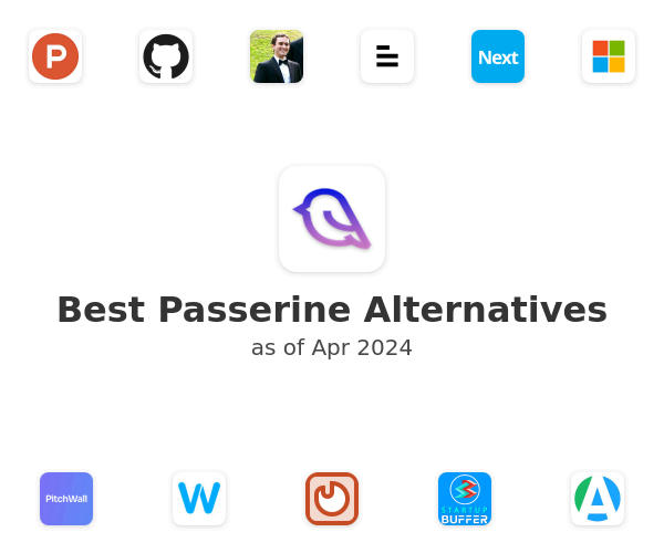 Best Passerine Alternatives