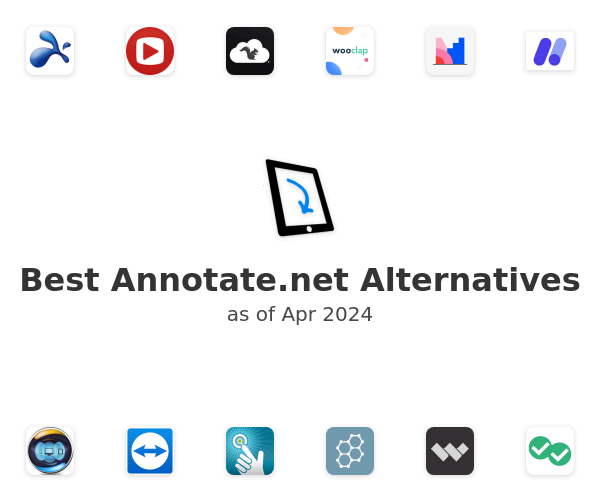 Best Annotate.net Alternatives