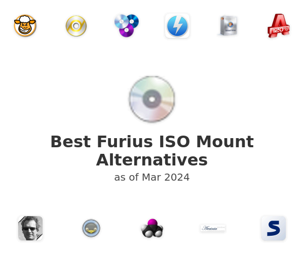 Best Furius ISO Mount Alternatives