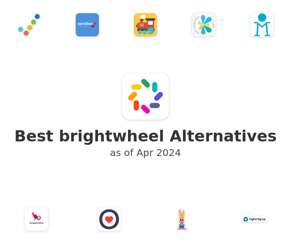 Best brightwheel Alternatives