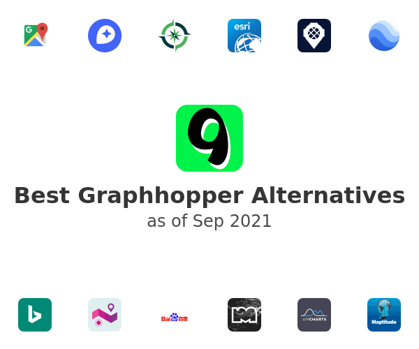 Best Graphhopper Alternatives
