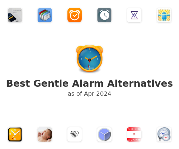 Best Gentle Alarm Alternatives