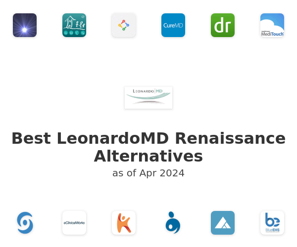 Best LeonardoMD Renaissance Alternatives