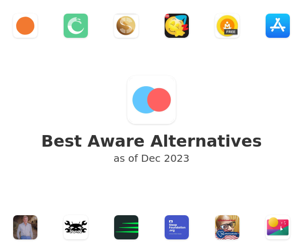 Best Aware Alternatives