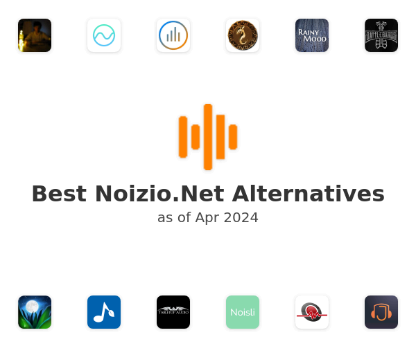 Best Noizio.Net Alternatives