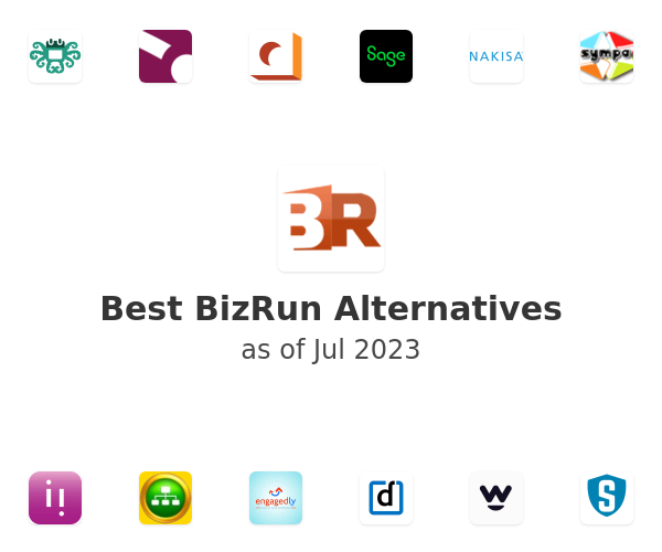 Best BizRun Alternatives