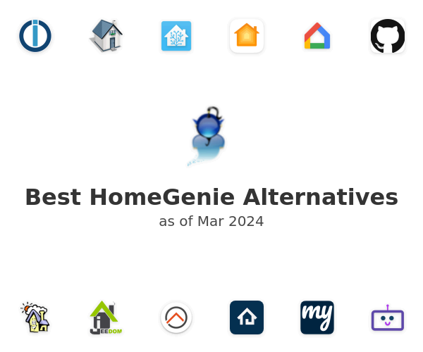 Best HomeGenie Alternatives