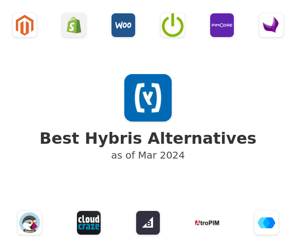 Best Hybris Alternatives