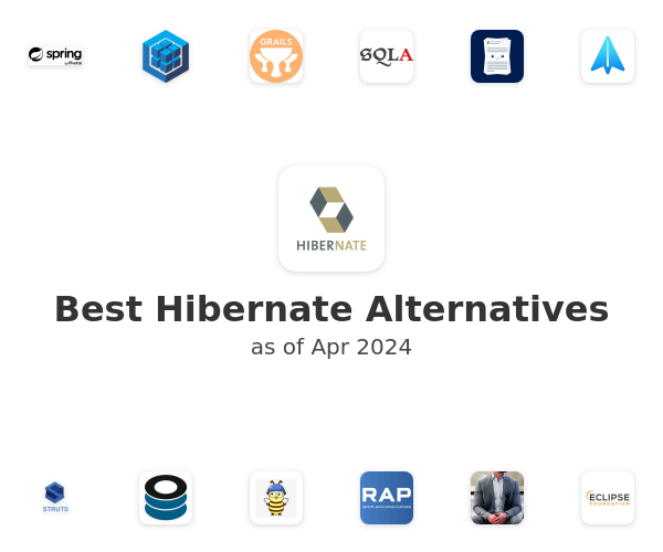 Best Hibernate Alternatives
