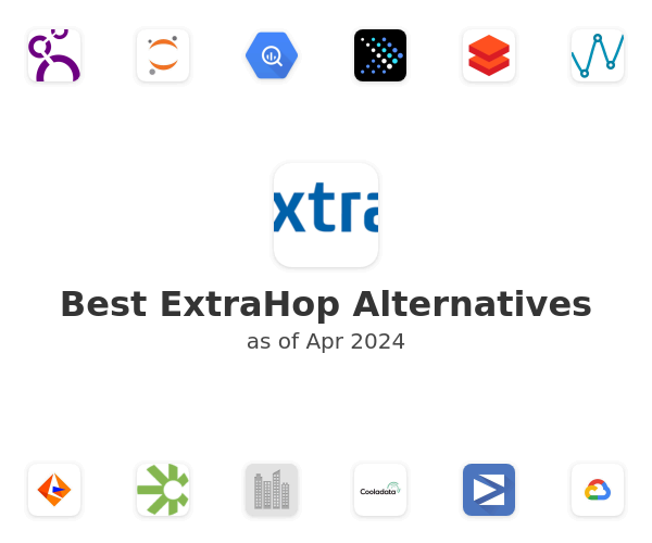 Best ExtraHop Alternatives