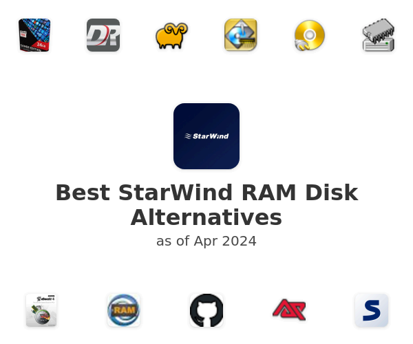 Best StarWind RAM Disk Alternatives