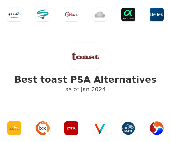 Best toast PSA Alternatives