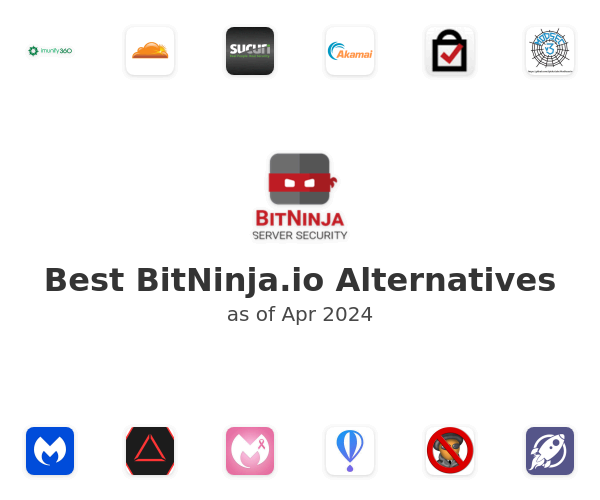 Best BitNinja.io Alternatives
