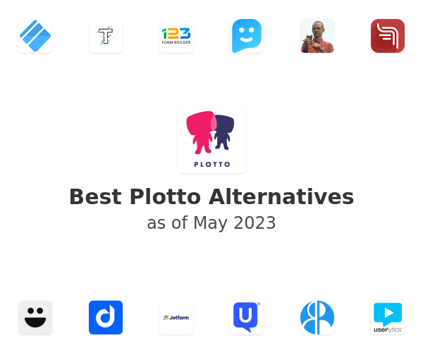 Best Plotto Alternatives