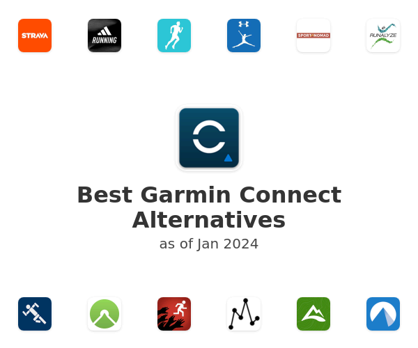 Best Garmin Connect Alternatives