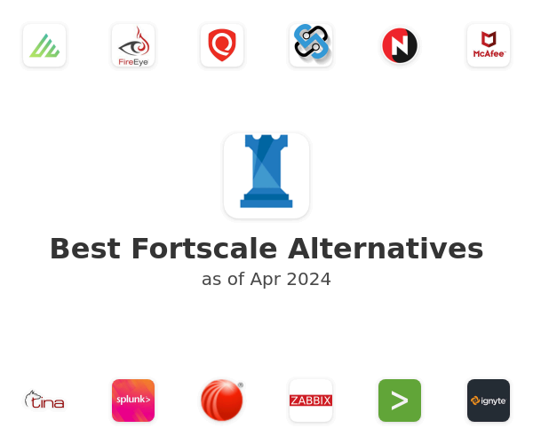 Best Fortscale Alternatives