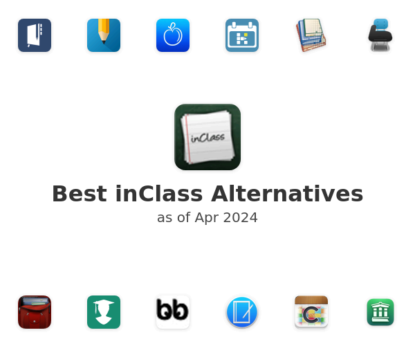 Best inClass Alternatives