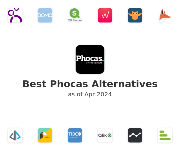 Best Phocas Alternatives