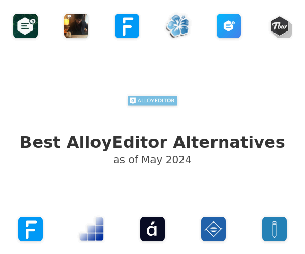 Best AlloyEditor Alternatives
