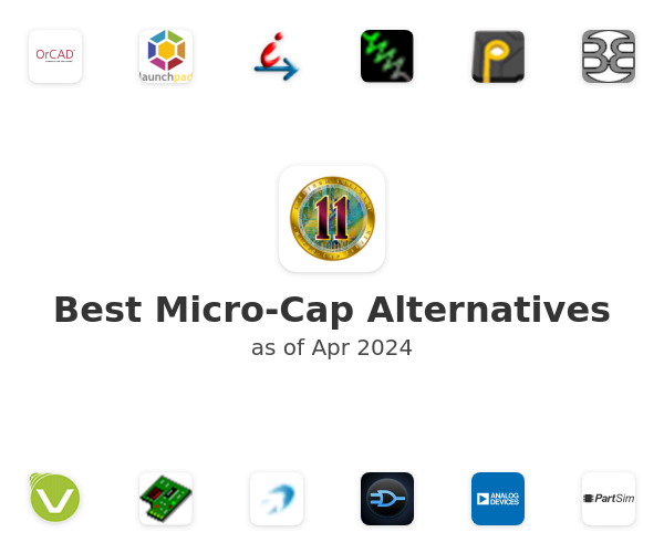 Best Micro-Cap Alternatives