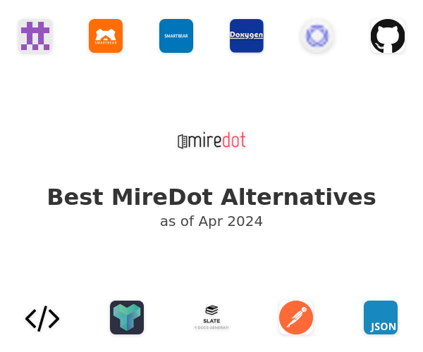 Best MireDot Alternatives
