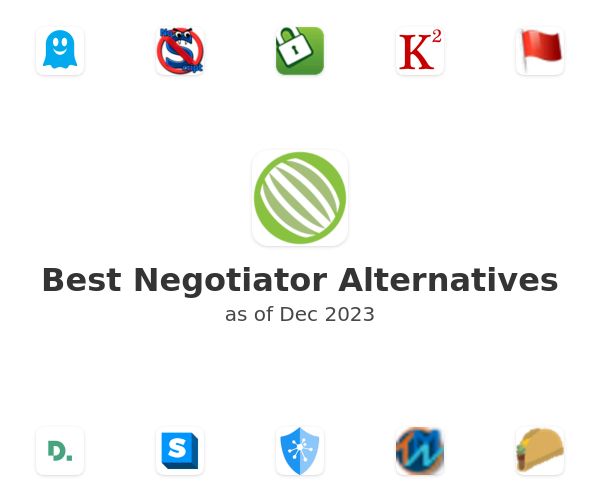 Best Negotiator Alternatives
