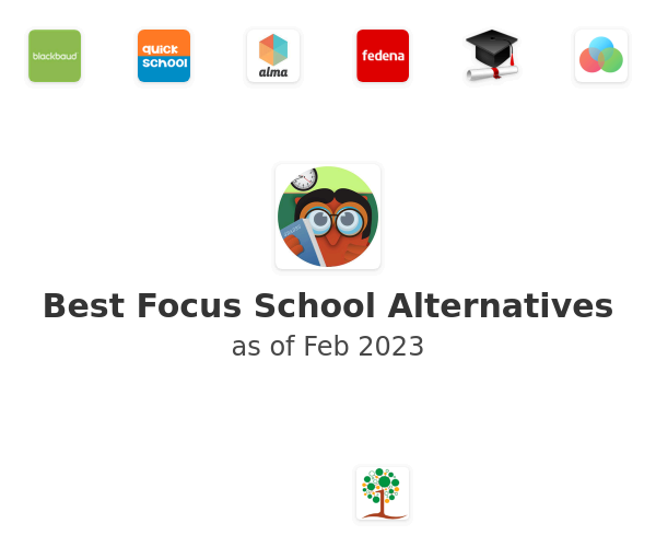Best Focus School Alternatives