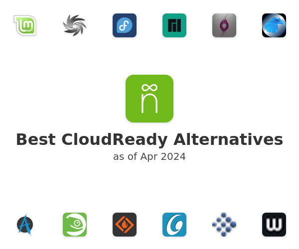 Best CloudReady Alternatives