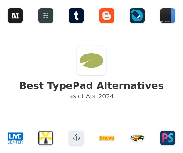 Best TypePad Alternatives
