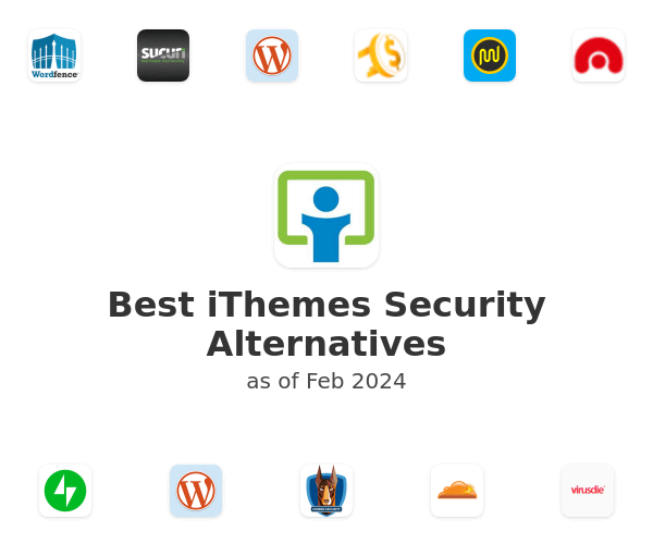 Best iThemes Security Alternatives