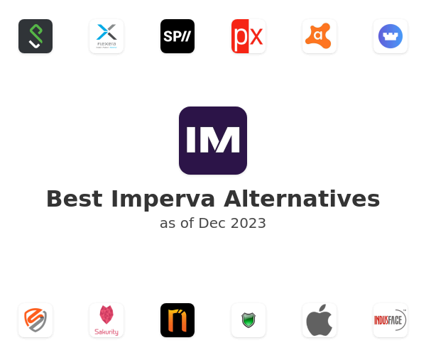 Best Imperva Alternatives