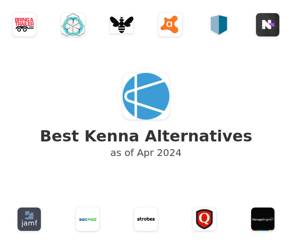 Best Kenna Alternatives