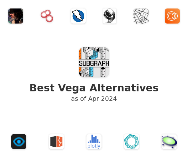 Best Vega Alternatives