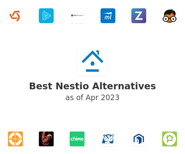 Best Nestio Alternatives