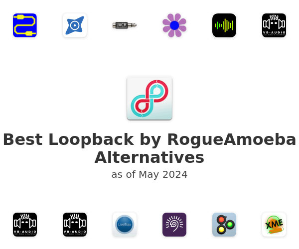 Best Loopback by RogueAmoeba Alternatives