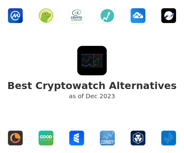 Best Cryptowatch Alternatives