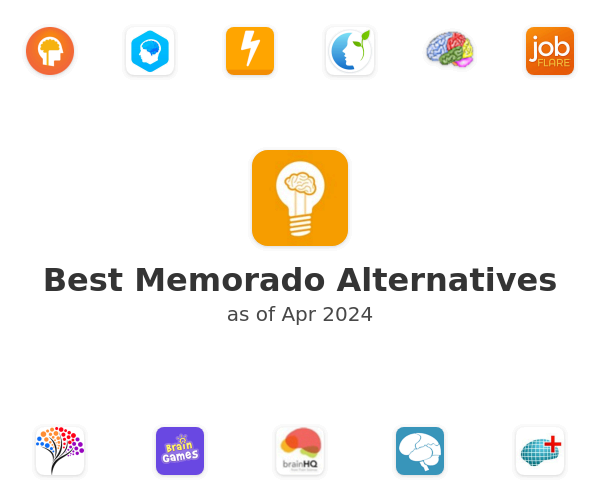 Best Memorado Alternatives
