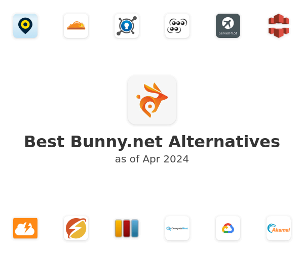 Best BunnyCDN Alternatives