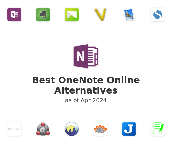 Best OneNote Online Alternatives