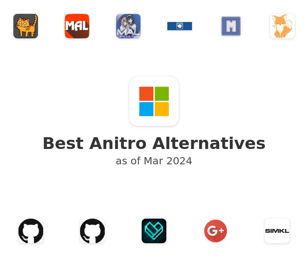 Best Anitro Alternatives