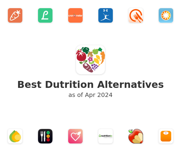 Best Dutrition Alternatives
