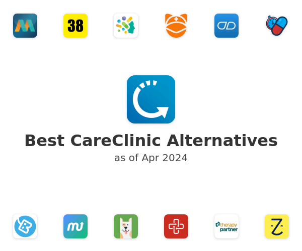 Best CareClinic Alternatives