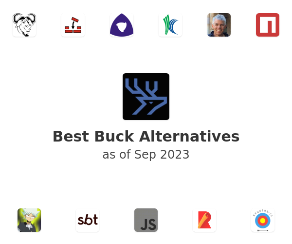 Best Buck Alternatives