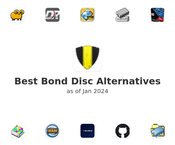 Best Bond Disc Alternatives